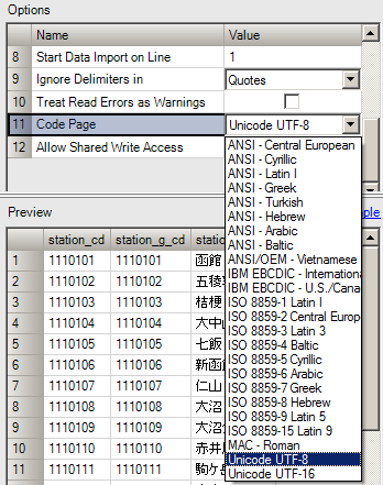 Unicode UTF-8