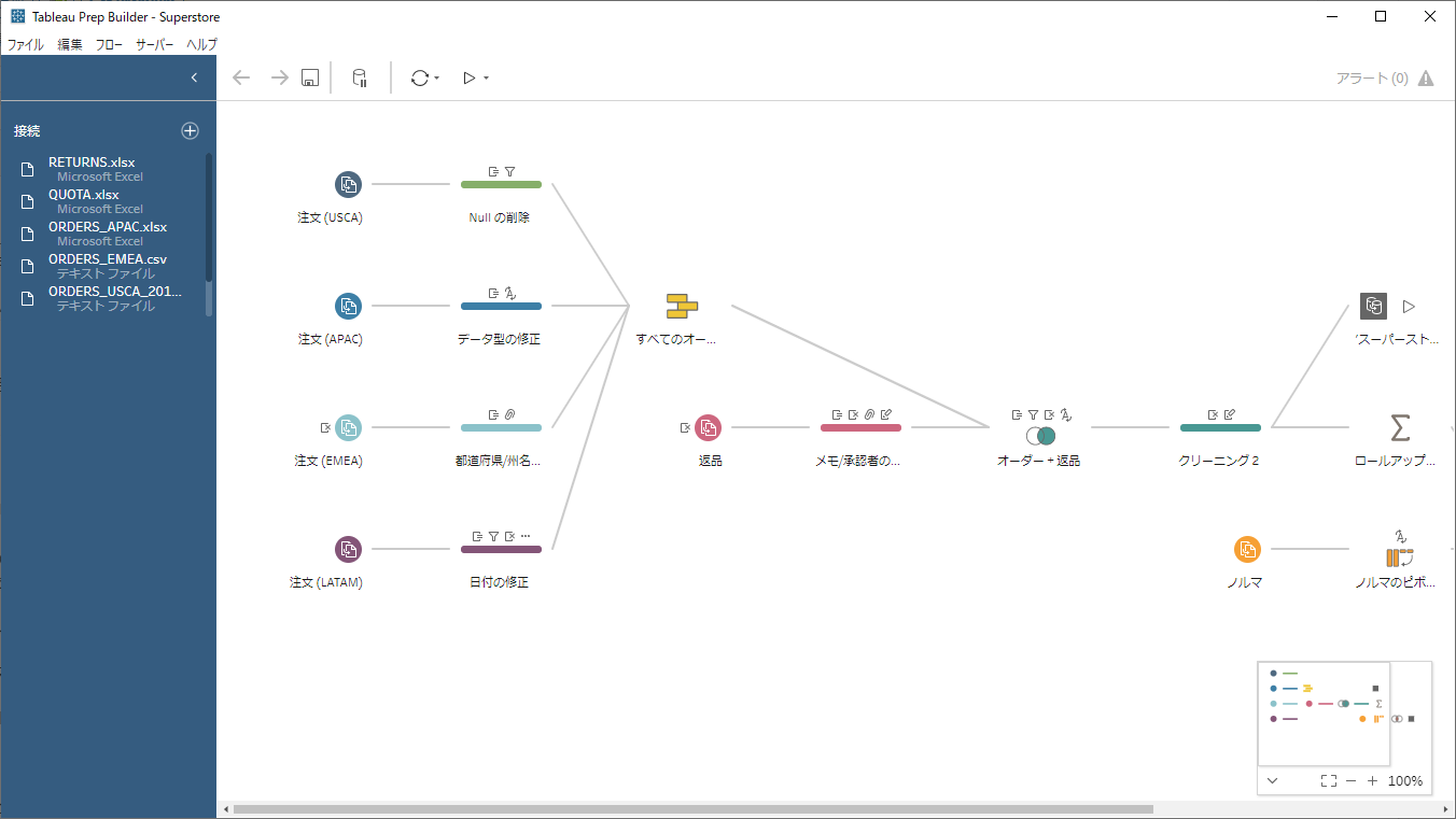 Tableau Prep メイン画面