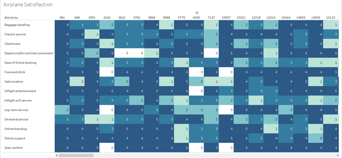 Heatmap_After1