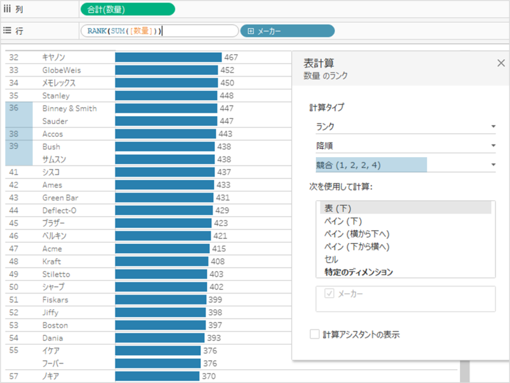 【Tableau Tips】RankとIndexの違い Tableauid Press タブロイド