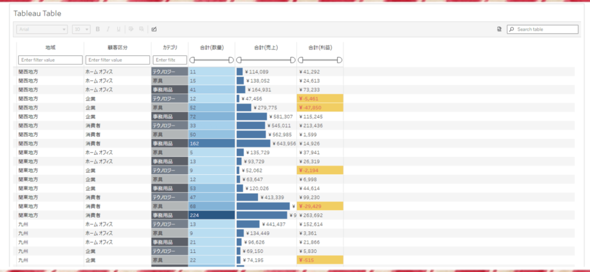 Tableau_Table