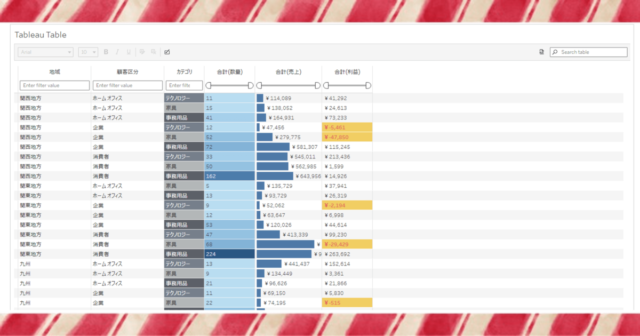 Tableau_Table