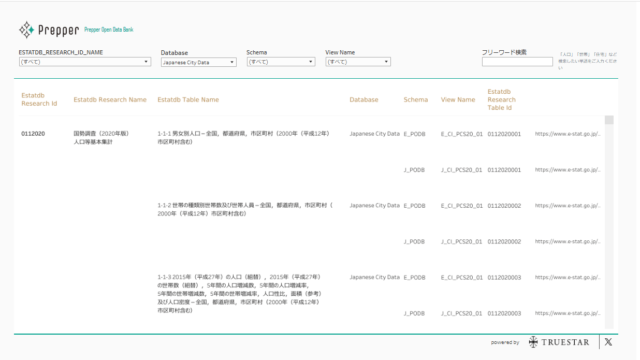 Monosnap CITY_新レイアウト検索画面 _ Tableau Public - Google